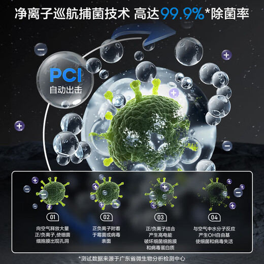 Midea maternal and infant air purifier, new house formaldehyde removal, dust removal, haze allergen pollen removal, smoke odor removal, 99.9% germ removal rate, net ion household indoor purifier, dedicated for mothers and infants KJ400G-Z1 Pro