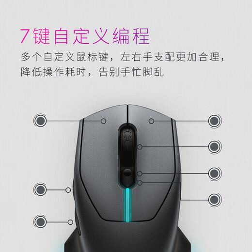 Ensemble clavier et souris Alienware 610M+510K (souris de jeu sans fil et clavier mécanique filaire) Périphériques de jeu haut de gamme RVB pour petit ami et petite amie noir double mode AW610M/noir/16000DPI