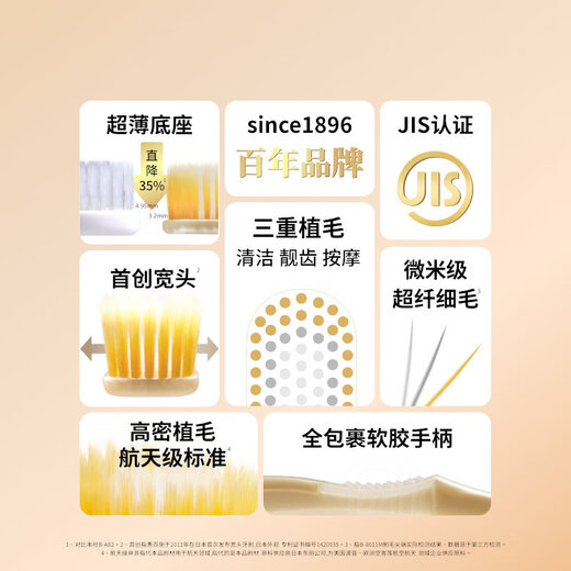 惠百施65孔宽头软毛牙刷成人超高效Pro+清新口腔护龈1支颜色随机