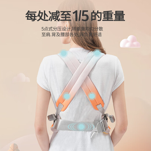 贝佑背带婴儿前后两用外出前抱式宝宝新生横抱儿童小月龄背娃抱娃神器 升级冰丝肤感渐变彩虹-腰带款