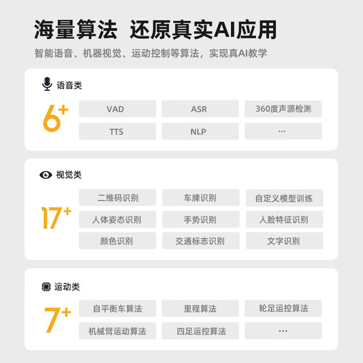 UBLIC UGOT intelligent AI robot dog robot toy early education machine education artificial intelligence accompany children programming learning boys and girls gifts Multi-form AI education robot-City Shock Set