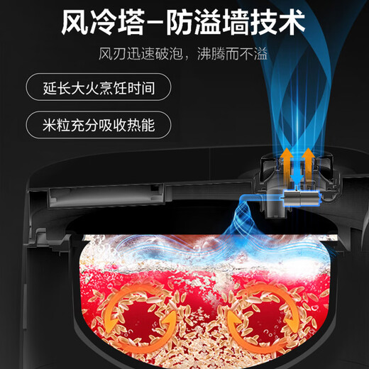 Supor (Supor) Xiaokuanbo-Reiskocher Reiskocher Reiskocher Haushalt Multifunktional Haushaltsreizkocher 4-Liter Smart Firewood Rice SF40FC698