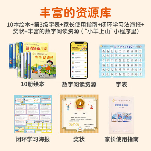
The 123456th grade reading of the 123456th grade children's picture books for kindergartens recommended for 0-3 years old 0-3 years old baby bedtime story books enlightenment early education books small class preschool literacy language Chinese reading materials [combination] The 2-3th grade of the 20 volumes