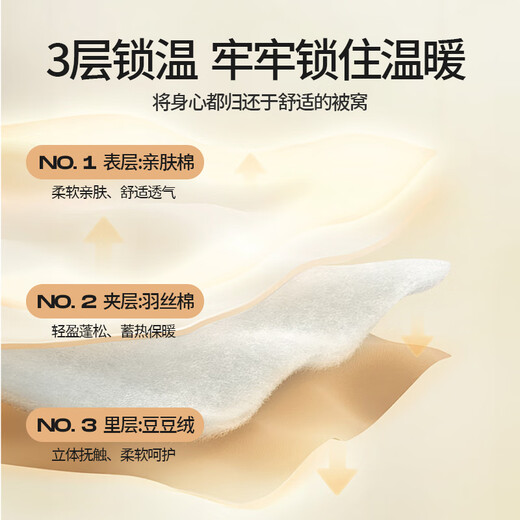 Disney newborn baby quilt, autumn and winter baby quilt, baby cotton delivery room bag, single sleeping bag, children's small quilt for all seasons, thickened without gallbladder, Crown Mickey/-10 degrees-35 degrees