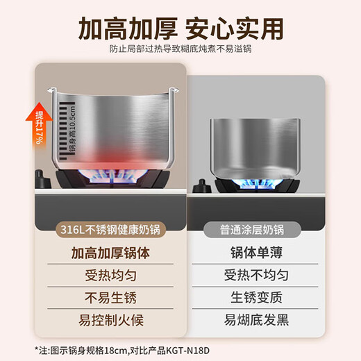 Konbach (KBH) 316L stainless steel milk pot baby food supplement pot with steamer baby frying all-in-one small milk pot noodle pot 18cm