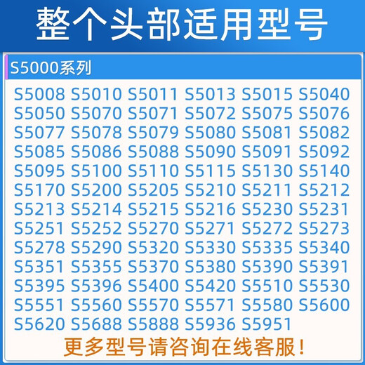 
Adapt to Philips razor head replacement blade knife network Series1000 3000 5000 small cyclone razor SH30 accessories Feiyi adapts to S1010 S1020 S1050 S1060