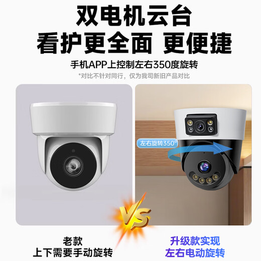 SORET 360-Grad No Dead Ecken mit Panorama-Nachtsichtkamera Hochauflösende Decken Deckenmontage 4G Wireless WiFi Gimbal Drehung Hemisphäre Mobiltelefon Remote-Monitor Inneneingangstür Wifi- [Remote Rotation + Sprach-Gegenstand + intelligente Überwachung] 30-Tage