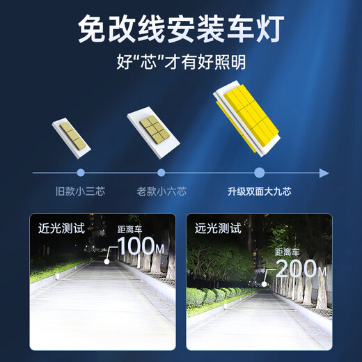 适用东风标致4008 5008标志308 408 3008 307 508近光远光改装led大灯 408 远光灯【一对价】 对装
