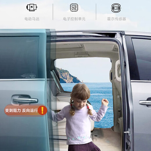 Gate Smart Car Buick GL8 Electric Mid-Door 652T / 653T / ES / FATTOUYU / 25S Portes gauche et droite Porte coulissante latéral Automatique 20-23 Modèle 653T [Porte centrale droite]
