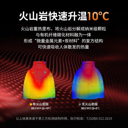 SCALER Down Jacket Men's 900 Puff Outdoor Thickened Short Large Goose Down Jacket Women's Harbin Travel Warm Jacket Black-Men-900 Puff Goose Down L