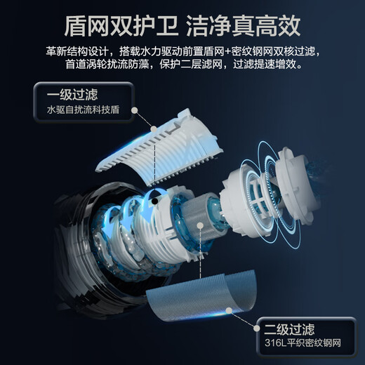 
Angel pre-filter household automatic backflush explosion-proof 40 micron double mesh fine filter 8.5T large-throughput whole-house tap water purifier top ten J3525-GWG-6000