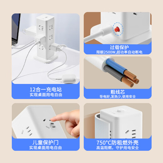 公牛（BULL）立式插座USB魔方排插多功能转换器插排多插位家用延长线插线板/排插面板多孔位充电站防过载保护 【过载保护】总控12插位-1.6米