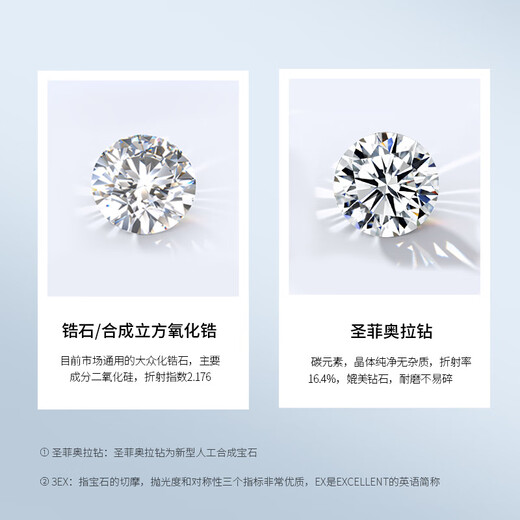 VIGG four-leaf clover silver necklace women's clavicle chain birthday Chinese Valentine's Day gift for girlfriend and wife wedding anniversary four-leaf clover necklace (sea blue) eternal flower gift box