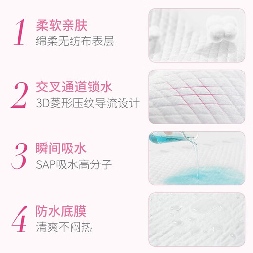 Nuomian Baby Care Padt Children's Urine PAD BRAINable Nuomian Grande tante PAD MENSTURE MENSTRUAL PAD URINE DISPOSIBLE 6-60 Tablettes 33 * 45cm Small [6 comprimés * 1 pack]