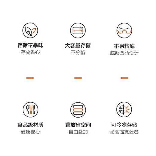 SUPOR food-grade plastic crisper refrigerator storage box dumpling box sealed quick-frozen freezer box dumpling box wonton box multi-functional dumpling box two layers and one lid