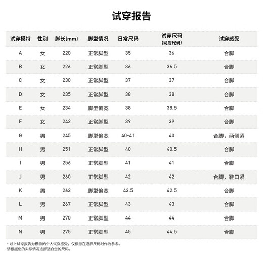 Adidas Adidas阿迪达斯男女三叶草系列户外舒适百搭运动休闲鞋 GY9922 41