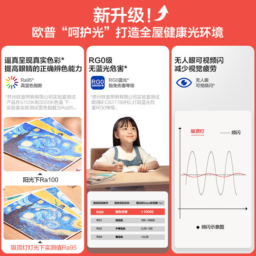 OPPLE ceiling lamp LED dimming large wattage large size modern simple living room lighting package 1 package installation