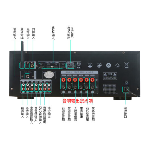 Xianke (SAST) DTS-998 Amplificador de alta potencia 5.1 El amplificador de audio de cine en casa admite HDMI DTS DTS DOLBY AC3 Decodificación 8K Karaoke Basco pesado Bluetooth Amplificador 5.1 CANAL DTS Dolby Dual Decoding 8K Amplifier 8K Amplifier