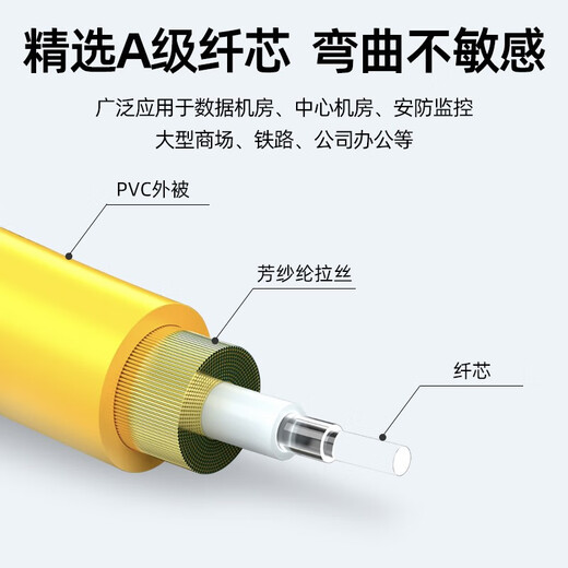 优普连 电信级光纤跳线单模单芯SC转SC/FC/LC/ST室内软光纤线 光纤延长线 方转圆光缆尾纤线 电信级单模单芯LC-FC 15米