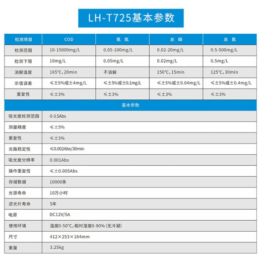 陆恒实验室COD检测仪多参数氨氮总磷总氮重金属分析仪悬浮物LH-T725 LH-T725台式COD检测仪不含消解仪