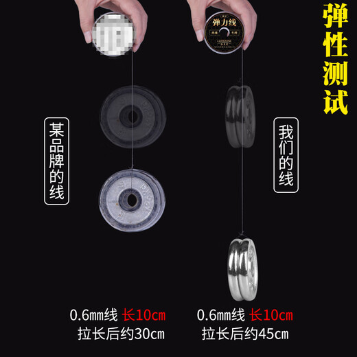 Luo Lanmei imported flat silk elastic thread beading rope high-end cultural Buddhist beads bracelet special wear bracelet beads beef tendon wear-resistant coffee color