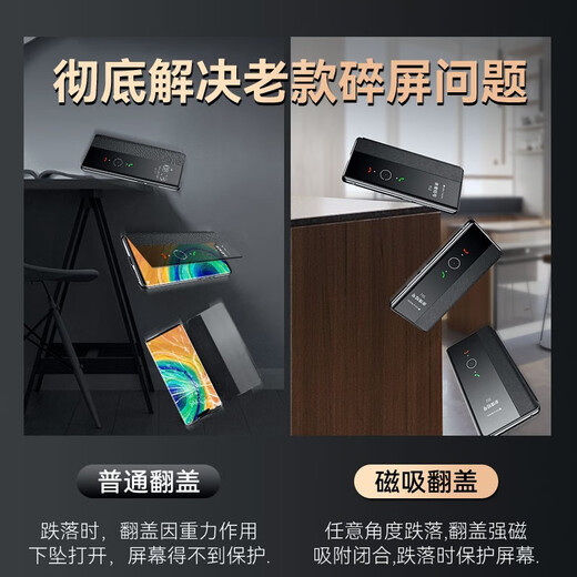 viks 适用于华为mate30pro手机壳磁吸真皮翻盖式全包防摔保护套高档商务男女款智能视窗原创牛皮外壳 宝石蓝 Mate30Pro/30EPro【4/5G通用】