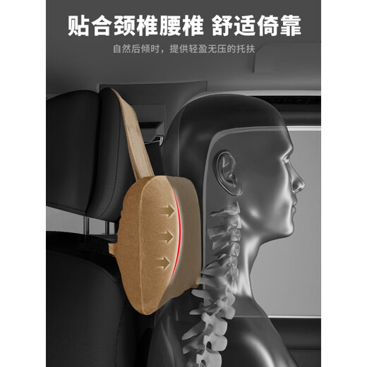 吉牧野2023款别克GL8陆尊/艾维亚头枕 腰枕腰靠颈枕原厂款ES653护颈枕 【沉静灰2座套装】头枕+腰靠 共4只【石墨烯棉】
