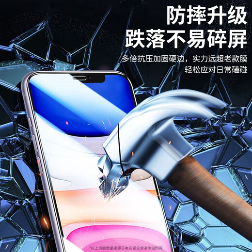 KOOLIFE Applicable Apple 11/XR Tempered Film iPhone 11 Mobile Phone Film xr Protective Film Eleven Screen Tempered Film Glass Film Full Screen Cover HD Film Ultra-thin Anti-fall Fingerprint