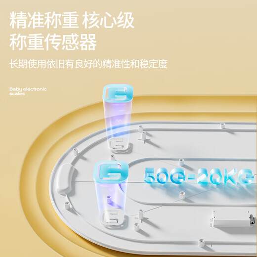 Rongcheng (Rongcheng) новорожденный весовой вес.