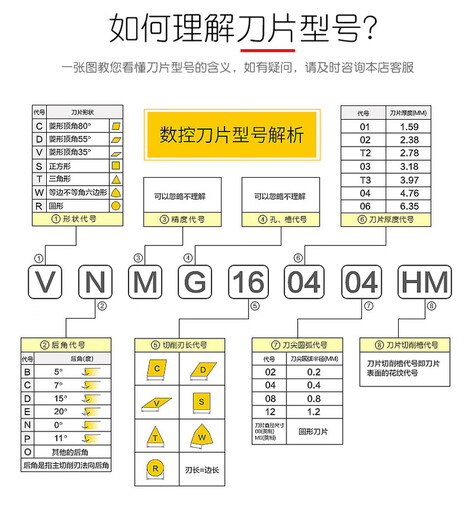 PHYLINA55度菱形数控外圆车刀片DNMG1104/1504MAMSTM钢件不锈钢 DNMG150408R-VF 陶瓷钢件
