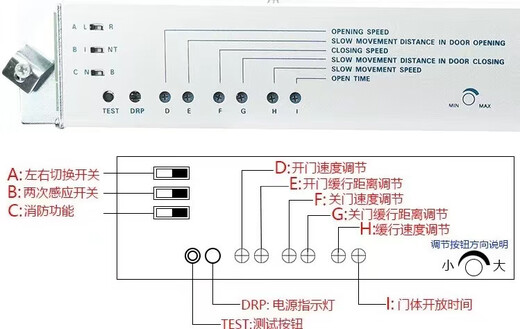 Automatic door sensor door controller electric motor motherboard electric glass sliding door panel accessories universal device universal controller