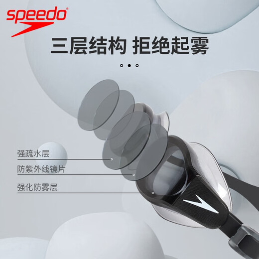 Speedo's new waterproof and anti-fog high-definition myopia swimming goggles for men and women with different degrees for left and right eyes, black myopia (supports different degrees for left and right eyes), different degrees for both eyes (please note)
