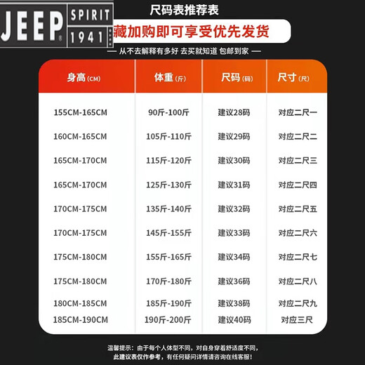 吉普（JEEP）广州新塘镇凉感牛仔裤男夏季薄款冰丝直筒宽松中年男士长裤力 868浅蓝(一条装) 33 (腰围)2尺6