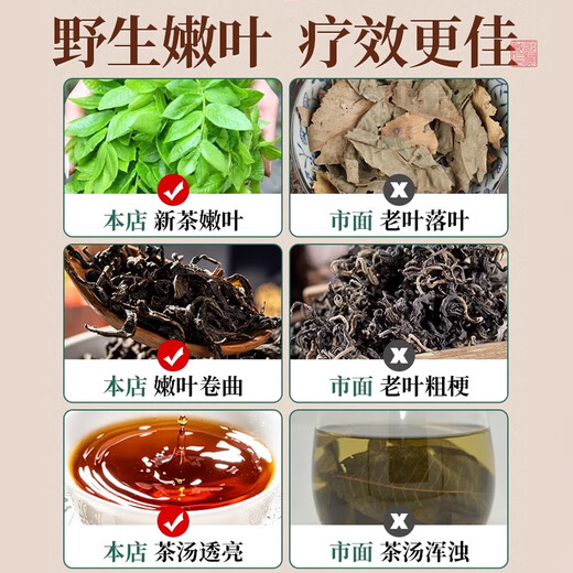 协和京品【正品】青钱柳叶茶降水压低脂低糖高血压搭绞股蓝罗布麻养生茶 青钱柳一盒装【糖友力荐】
