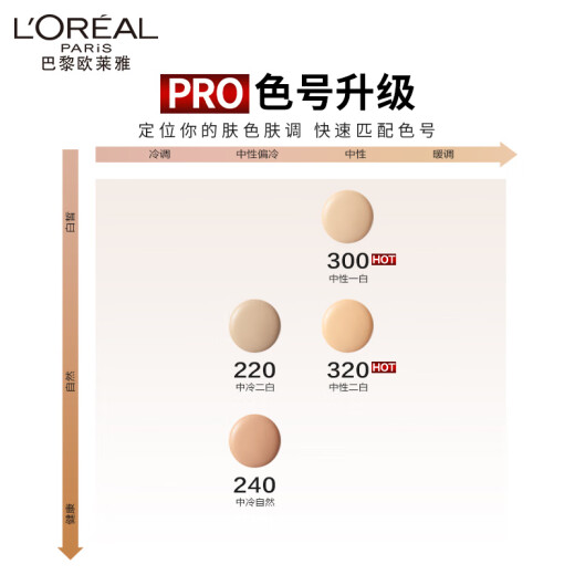 L'Oreal oil-absorbing stick PRO300 oil-controlling non-removing makeup concealer long-lasting oily skin foundation birthday gift for girlfriend