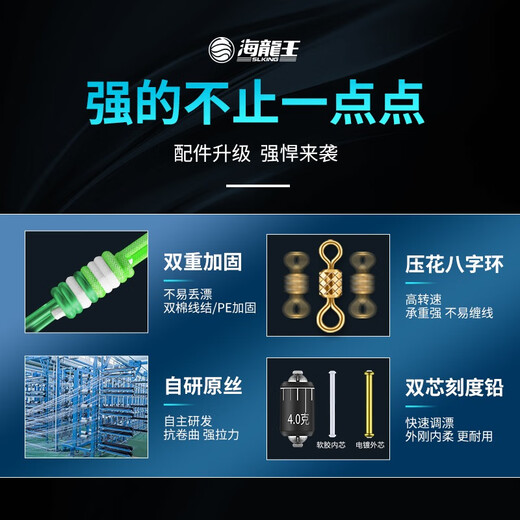 Hailongwang main line composition product line group wear-resistant crucian carp line group highly sensitive handmade finely tied main line traditional 5.4 meter line group second generation 3 rolls 4.5 meters eight-shaped ring No. 1.5