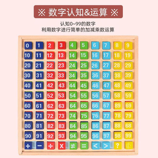 Hengzhongyi Hundreds Board Montessori Mathematical Thinking Training Teaching Aids Numbers 1 to 100 Enlightenment Early Education Toddlers Power Toys Digital Clock Model + Drawer Learning Box