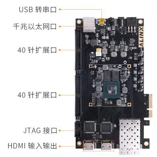 
FPGA development board AX7A035 Black Gold AX7A200 XILINX A7 Artix-7 XC7A2 AX7A035 development board-spot instantly Please note-Note if you don't take the AN9767DA package