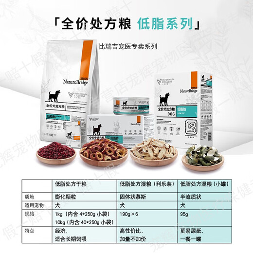 Biregi prescription semi-liquid canned wet food for dogs and cats, gastrointestinal inflammation, fat loss for cats and dogs, AD recovery, low-fat prescription can, full-price dog prescription food, low-fat, 190g, 12 cans, Pukui