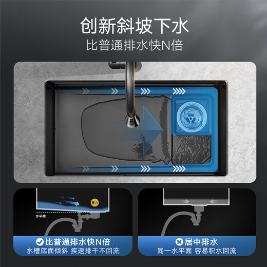 悍高（HIGOLD）水槽厨房侧下水双阶梯手工大单槽洗菜盆洗碗池 680*480-配09枪灰抽拉龙头