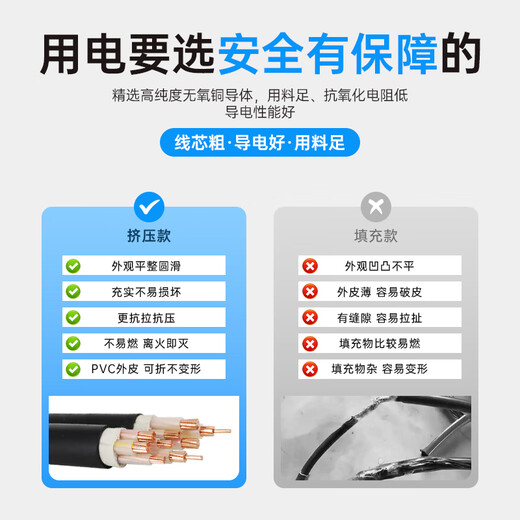 正泰（CHNT）正泰yjv电缆线国标铜芯345芯507095120150185240 4x3001x15099点99无氧铜