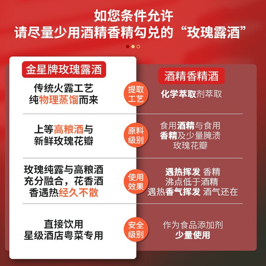 金星牌义聚永记天津玫瑰露酒54度高度纯粮食特产名酒中国香港地区有售 54度 250mL 1瓶 【无礼袋】