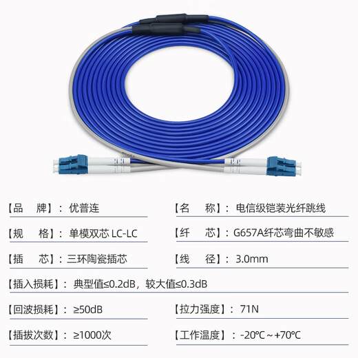Youpulian Telecom-grade armored fiber jumper single-mode dual-core LC-LC/SC/FC/ST Gigabit 10 Gigabit armored tail fiber anti-biting and anti-bending fiber optic fiber cable Armored single-mode dual-core LC-LC 30 meters