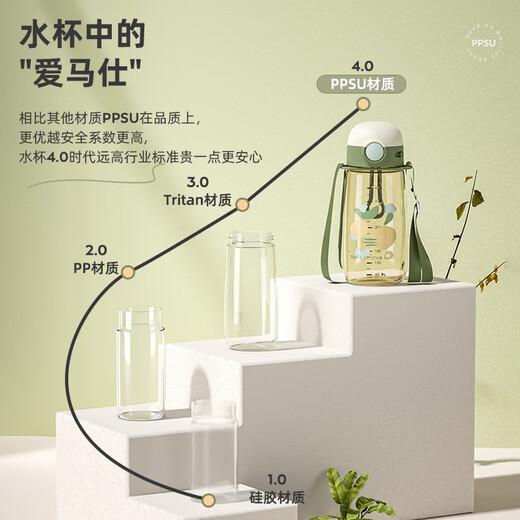 NRMEi ppsu water cup for adults with straw cup scale, pregnant women lying down to drink, children, students and girls, summer high temperature resistant kettle, mustard green, straw type PPSU + strap 550ml