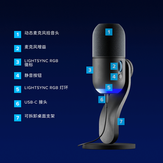 Logitech Blue Yeti GX Gaming Microphone USB Dynamic RGB Microphone Professional Karaoke Recording Microphone Laptop Mobile Game Influencer Live Broadcast Level Sound Quality Yeti GX Black-SF Express
