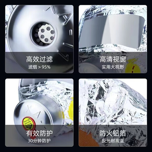 Fire mask, anti-smoke mask, anti-virus and fire-proof hotel national standard 3C certification, household fire escape self-rescue respirator, hot-selling model, fire protection CCC certification