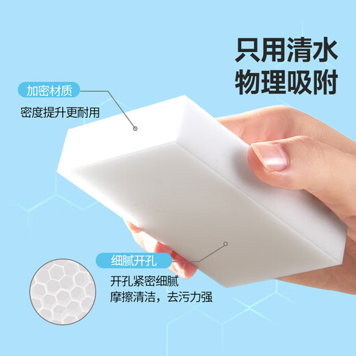 Meiya Nano Sponge Magic Wipe 20 pieces to clean kitchen and bathroom furniture tea stain magic wipe to clean white shoes artifact