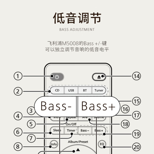 飞利浦（PHILIPS）CD机桌面音响CD播放机迷你音响CD播放器家庭台式音响音箱收音机木质蓝牙TAM5008