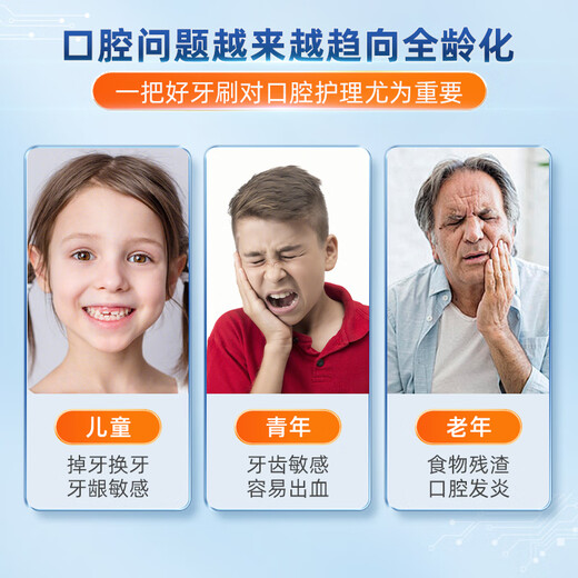 Yayi Shu Cepillo de dientes Cepillo de dientes de cerdas suaves Cepillo de dientes de ortodoncia de cerdas suaves para adultos Protección de encías Cabeza ancha Hogar para hombres y mujeres Cepillo interdental para niños Cerdas suaves Protección de encías Azul silencioso + Polvo tierno 2 unidades