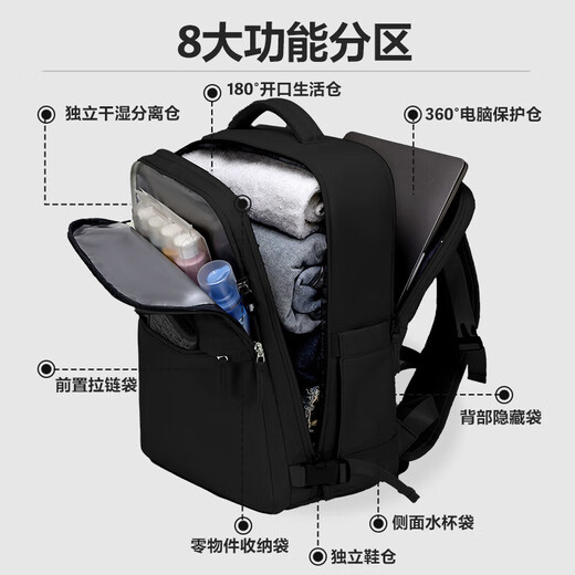 VICTORIATOURIST sac à dos de voyage sac à dos pour homme grande capacité voyage d'affaires sac à dos de voyage sac d'ordinateur sac d'école étudiant V756